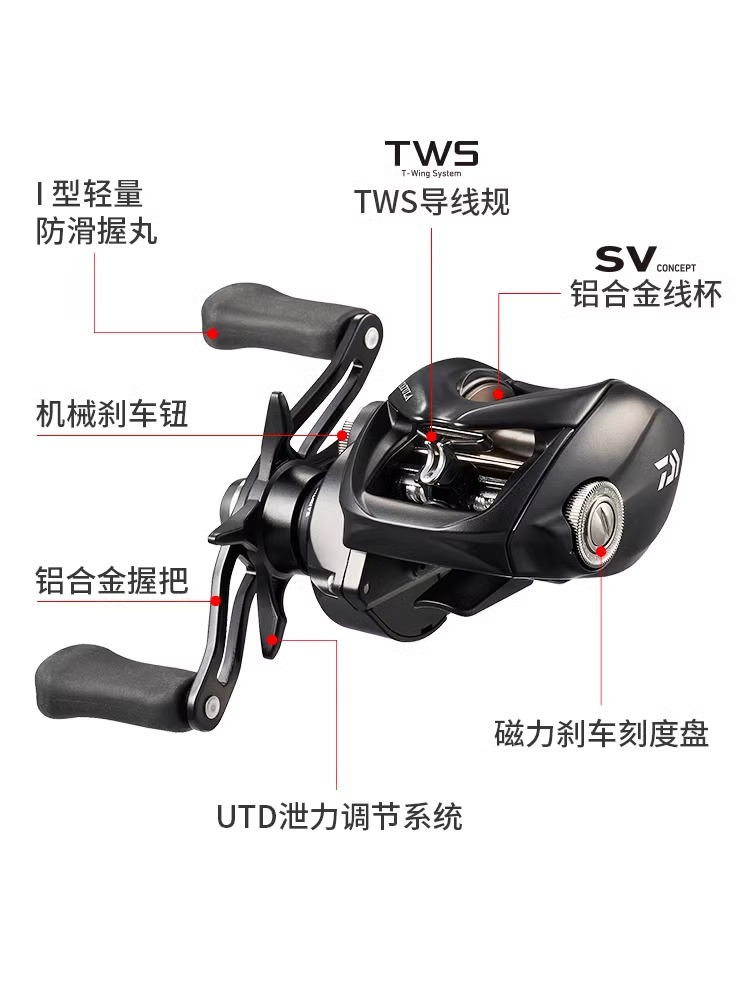 NEUE DAIWA TATULA TW100 Angelr – Abu Garcia Reel Revo Bewertung und Preis