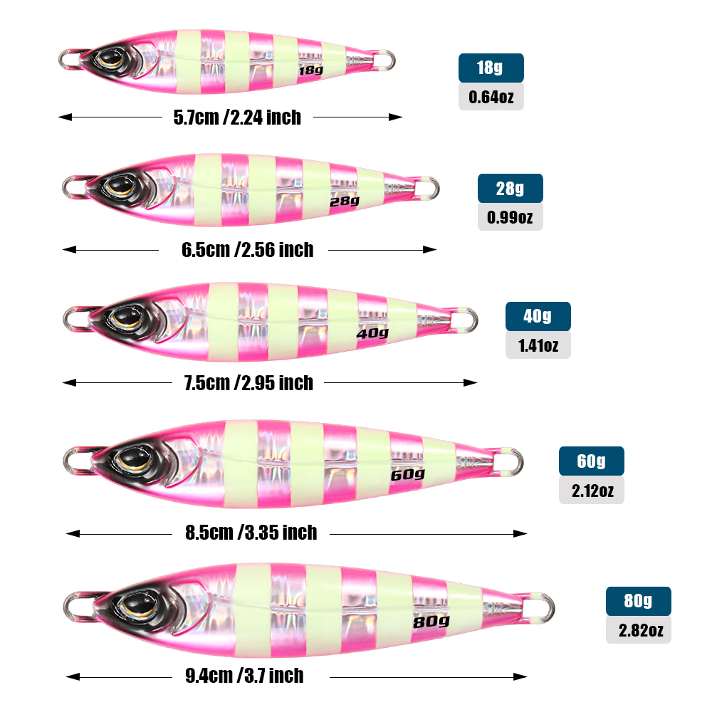 JIGGING PRO Metall Jig BONY Lö – Fishing Lure Spoon Bewertung und Preis