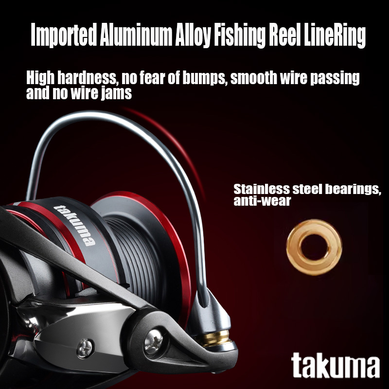 TAKUMA 2024 P1+ Supercast/Micr – Abu Garcia Reel Max Bewertung und Preis