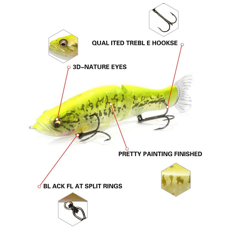 Swimbait Angelköder 135mm 31g  – Fishing Lure Jerkbait Bewertung und Preis