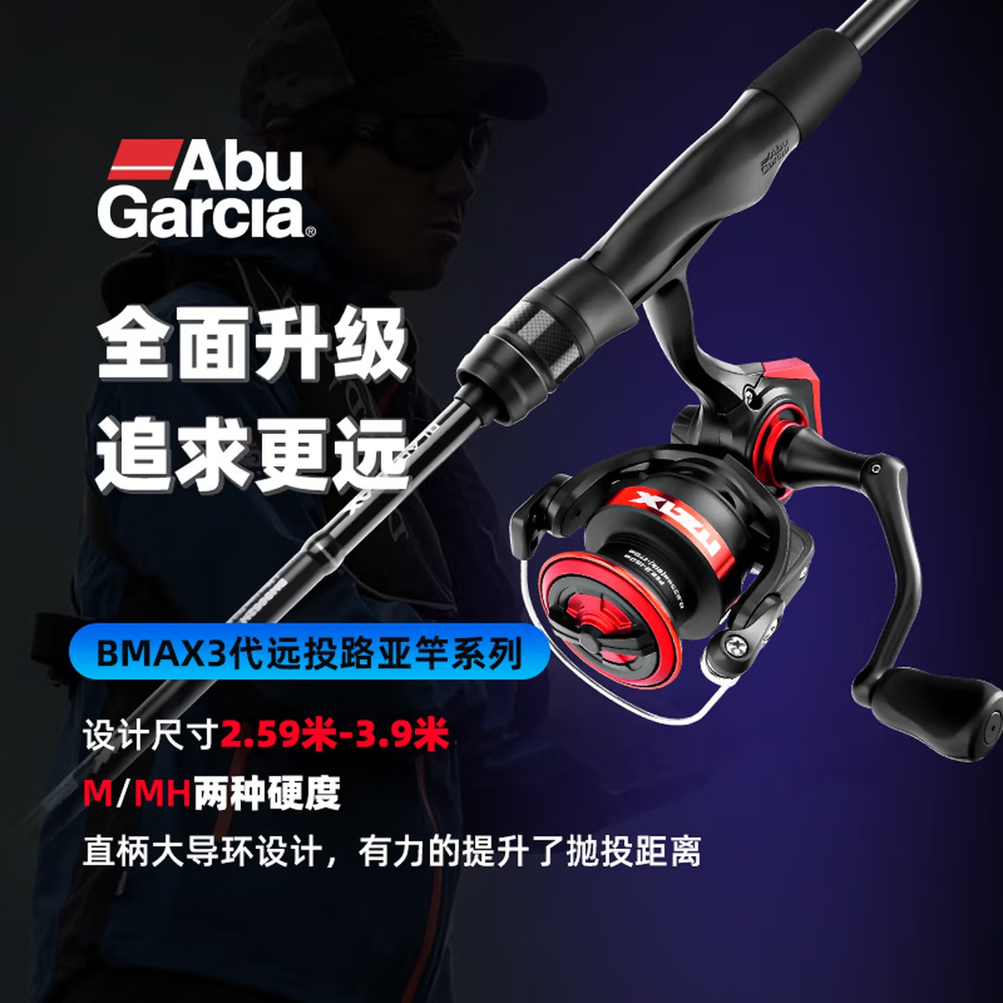 Abu Garcia Black Max SX Spinnr – Abu Garcia Reel Max Bewertung und Preis